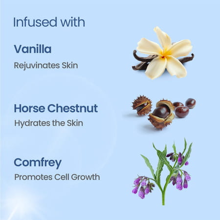 Lotus Herbals Safe Sun Vitamin C Matte Gel Daily Sunscreen | Spf50 Pa+++ | Normal Or Oily Skin | 75g