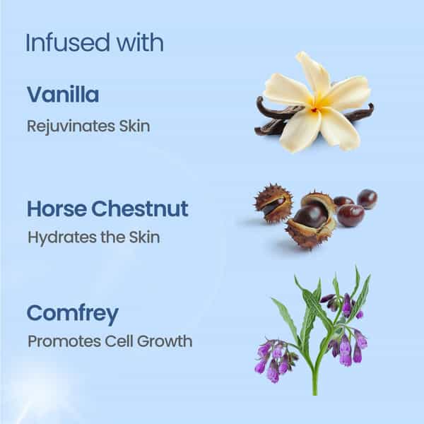 Lotus Herbals Safe Sun Vitamin C Matte Gel Daily Sunscreen | Spf50 Pa+++ | Normal Or Oily Skin | 75G