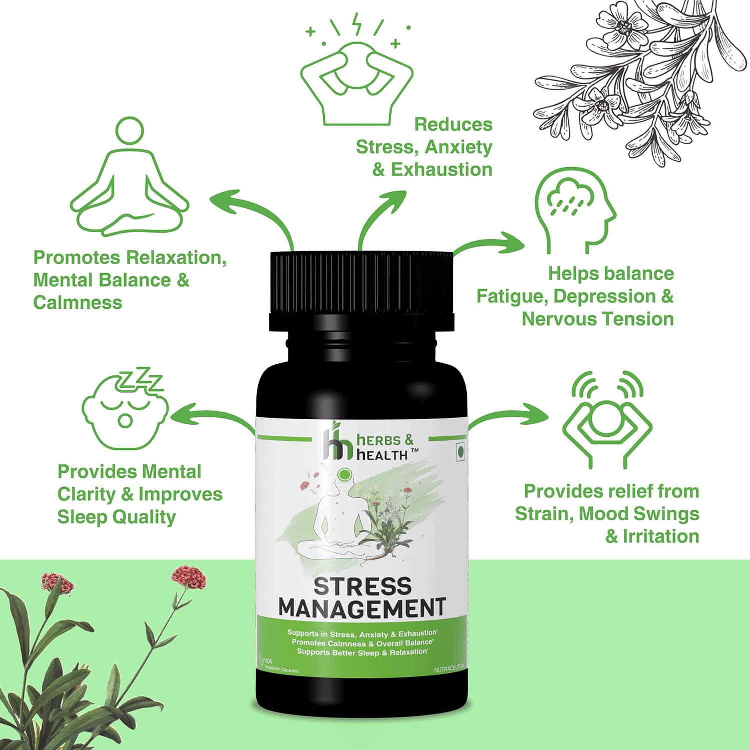 Buy HERBS & HEALTH STRESS MANAGEMENT RELIEVES STRESS ANXIETY & EXHAUSTION 60 CAPS Online