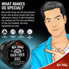 Man Arden Hair Fiber Wax - Strong Hold With Gloss Finish 50 G