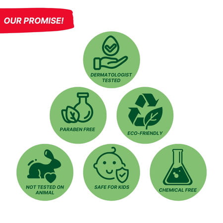 Healthbest Kidbest Lip Balm For Kids|Extra Nourishing|Dry & Damaged Lips|Watermelon Flavor|7gm