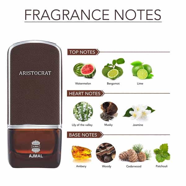 Ajmal Aristocrat Edp Woody Perfume 75Ml For Men And Raindrops Femme Deodorant Chypre 200Ml For Women