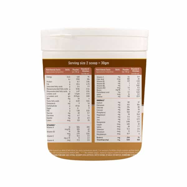 Maxotin Pedia 200Gm