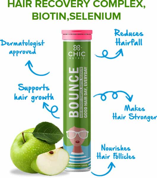 Chicnutrix Bounce Green Apple Hair Care Effervescent Tablets Bottle Of 20