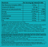 Chicnutrix Bounce Green Apple Hair Care Effervescent Tablets Bottle Of 20