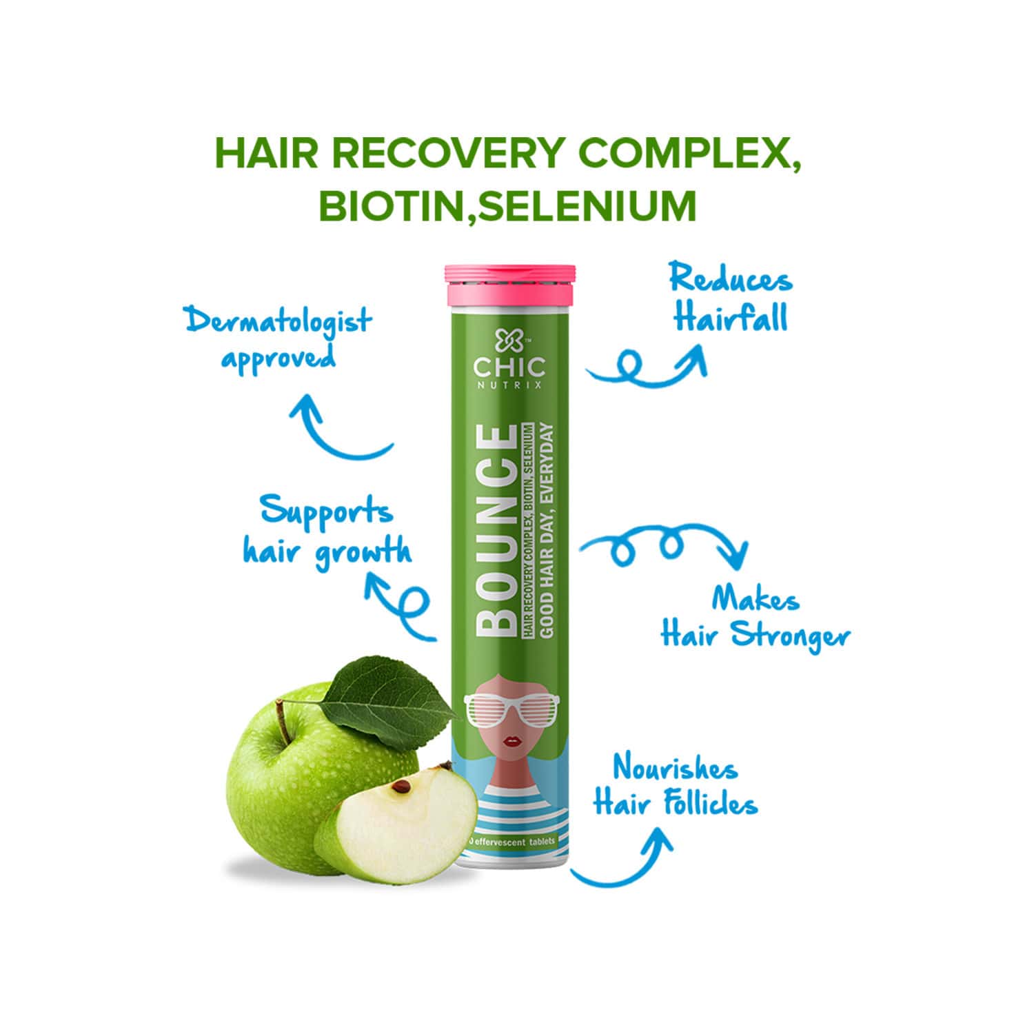 Download Buy Chicnutrix Bounce Green Apple Hair Care Effervescent ... Yellowimages Mockups