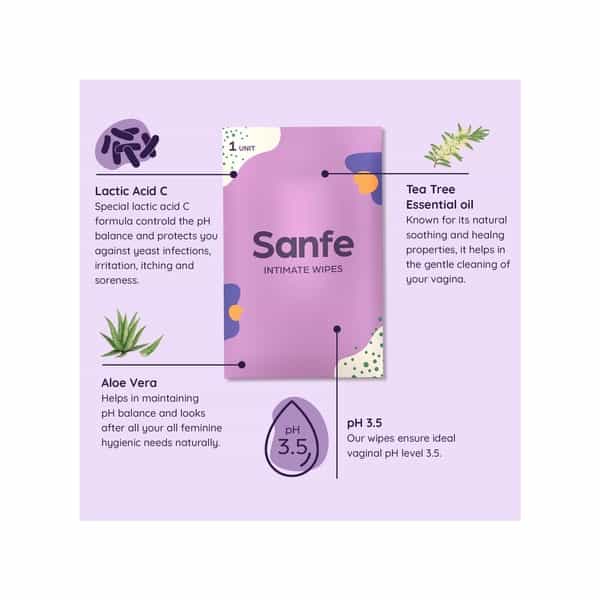 Sanfe Natural Cucumber & White Lily Intimate Wipes (Pack Of 10 Wipes X 2) Box Of 20