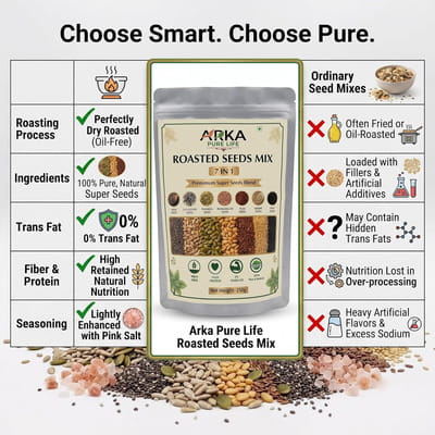 View product image 6