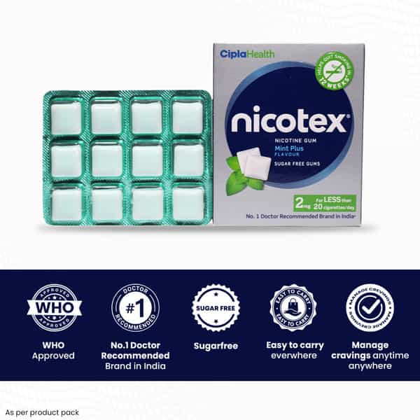 Nicotex 2Mg Mint Plus Sugar Free Strip Of 12 Chewing Gum