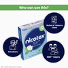 Nicotex 2Mg Mint Plus Sugar Free Strip Of 12 Chewing Gum