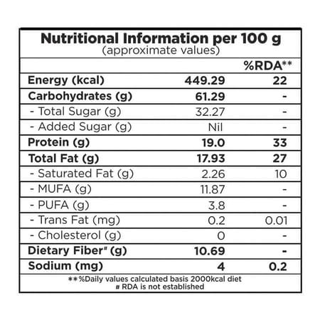 Nutty Gritties Sports Mix - 350G