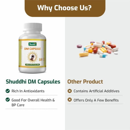 Shuddhi Dm Capsules For Diabic Care | No Added Sugar| 60 Natural Capsules