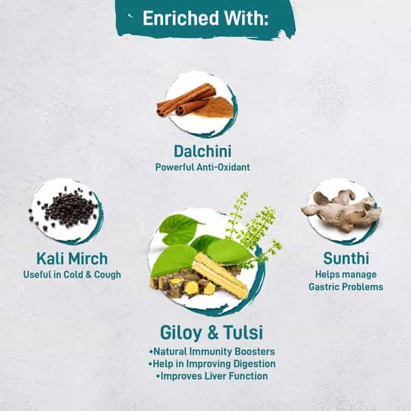 Zandu Giloy Tulsi + 3 Herbs Health Juice - 500Ml