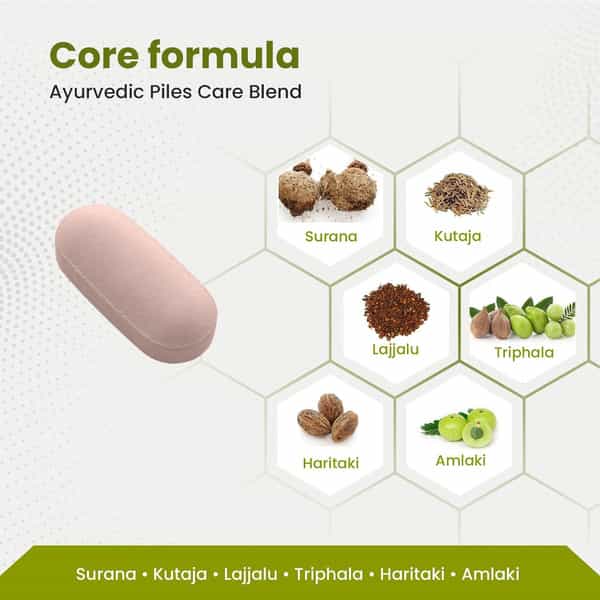 Green Milk Pi-Apex Tablets | Ayurvedic Piles & Hemorrhoids Support - 5 X 30 Tablets