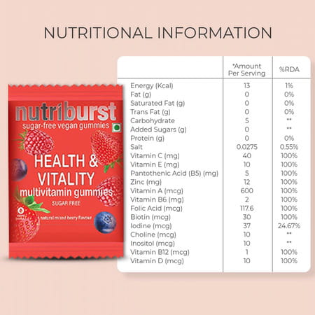 Nutriburst Health&Vitality Multivitamins & Biotin|Natural Mixed Berry Flavour|Pack Of 15(30 Gummies)
