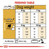 Royal Canin Pug Puppy Food | 3 Kg | Dry Food