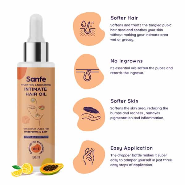 Sanfe Hydrating & Nourishing Intimate Hair Oil - 50 Ml