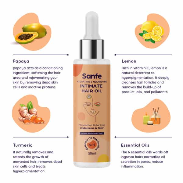 Sanfe Hydrating & Nourishing Intimate Hair Oil - 50 Ml