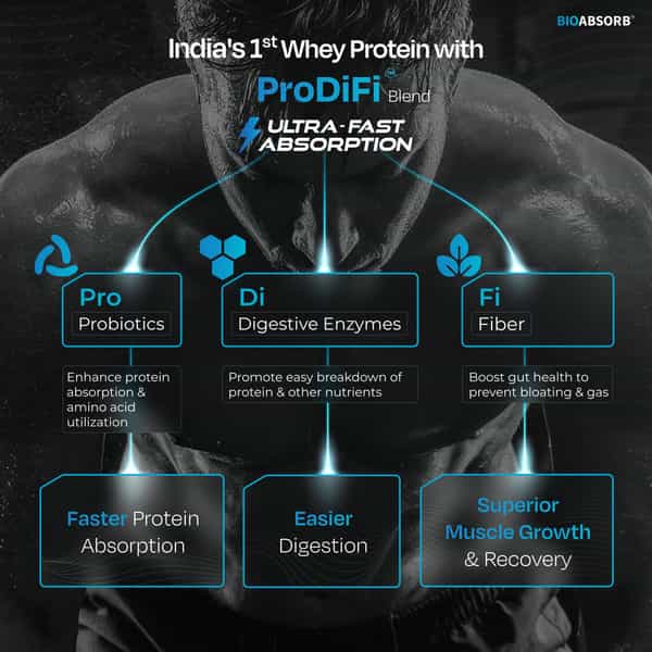 Nutrabay Bioabsorb Whey Protein Powder | Prodifi Blend | 26G Per Scoop | Dark Chocolate - 1Kg