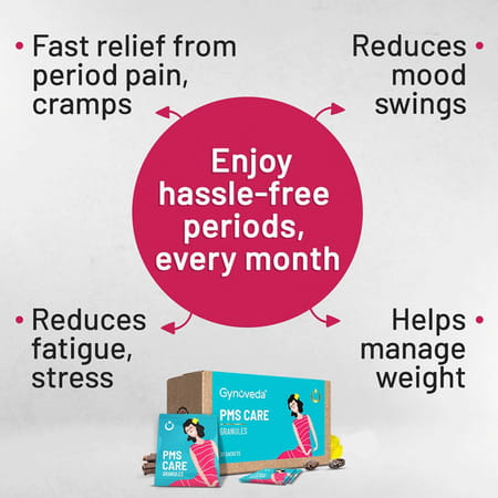 Gynovedapmscare Granules For Relief Fromcramps Mood Swings Headache Period Pain | 90 Sachet