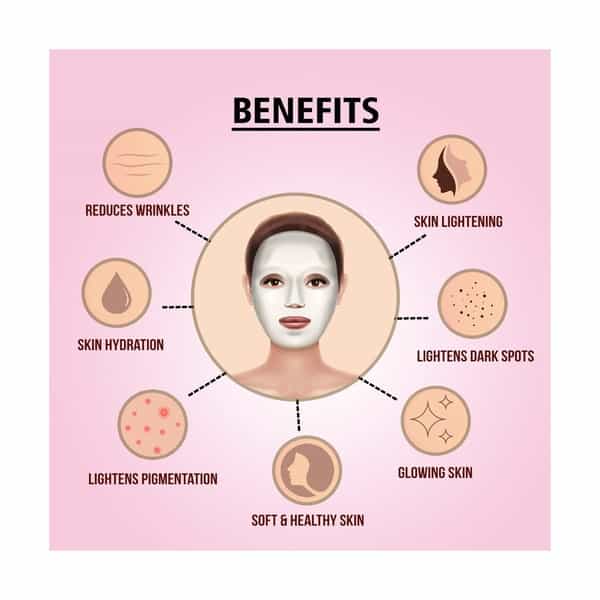 Sparkel Face Mask