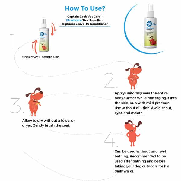 Captain Zack Irradicate Tick Repellent Oil Spray For Ticks And Fleas 50 Ml