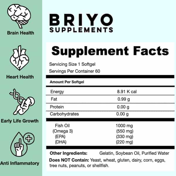 Briyo Fish Oil 1000 Mg - Triple Strength- 550 Mg Omega 3