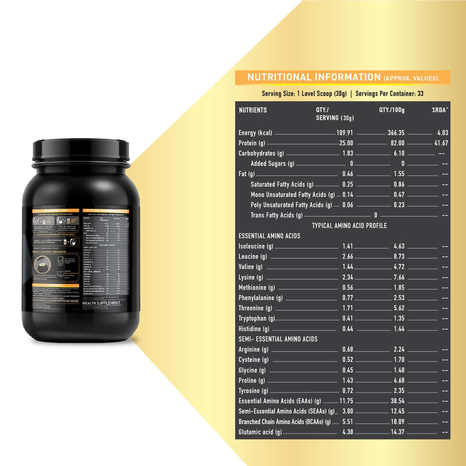 Muscleblaze Whey Gold 100% Whey Protein Isolate With Digezyme (mocha Cappucino | 1kg / 2.2 Lb)