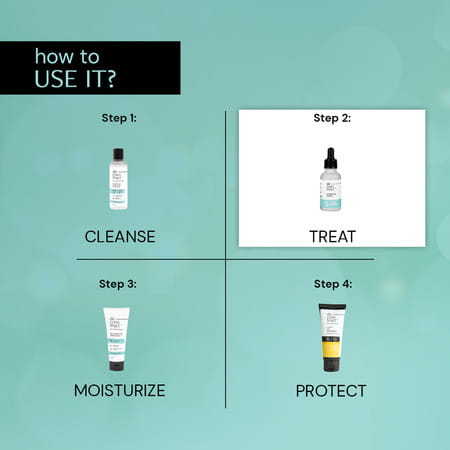 Deconstruct Hydrating Serum - 2% Hyaluronic Acid + 1% Niacimide - 30ml