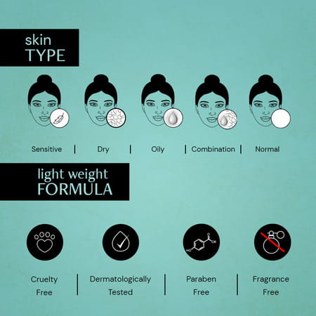 Deconstruct Hydrating Serum - 2% Hyaluronic Acid + 1% Niacimide - 30ml