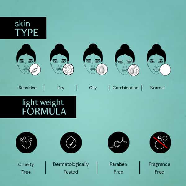Deconstruct Hydrating Serum - 2% Hyaluronic Acid + 1% Niacimide - 30Ml