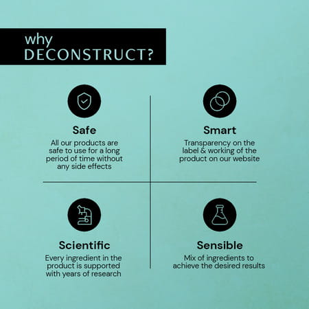 Deconstruct Hydrating Serum - 2% Hyaluronic Acid + 1% Niacimide - 30ml