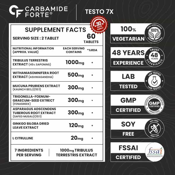 Carbamide Forte Testosterone Supplement Tribulus Terrestris 1000Mg 60 Tablets