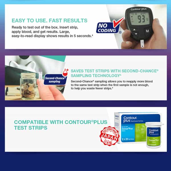 Contour Plus Glucometer Kit (With Free 10 Strips)