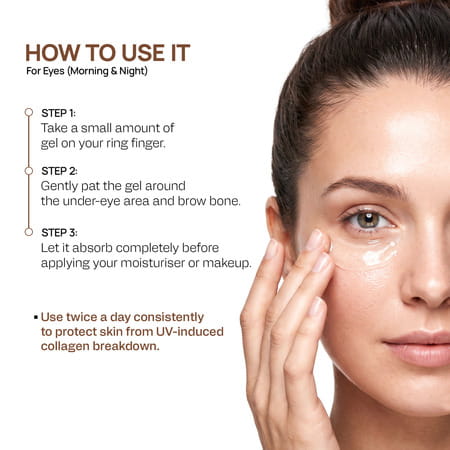 Yuderma Yuvenex 3X Contoura Care Under Eye Gel | 25 Ml