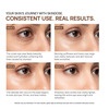 Yuderma Yuvenex 3X Contoura Care Under Eye Gel | 25 Ml