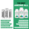Gnc Women's Multivitamin 50 Plus | Formulated In Usa | 38 Premium Ingredients | 120 Tablets