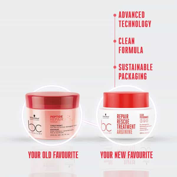 Schwarzkopf Professional Bonacure Repair Rescue Treatment With Arginine 200Ml