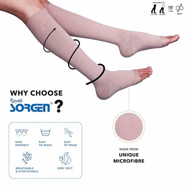 Sorgen Royale Soft Class I Compression Stockings Thigh Length (Medium)