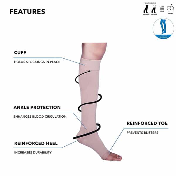 Sorgen Royale Soft Class I Compression Stockings Thigh Length (Medium)