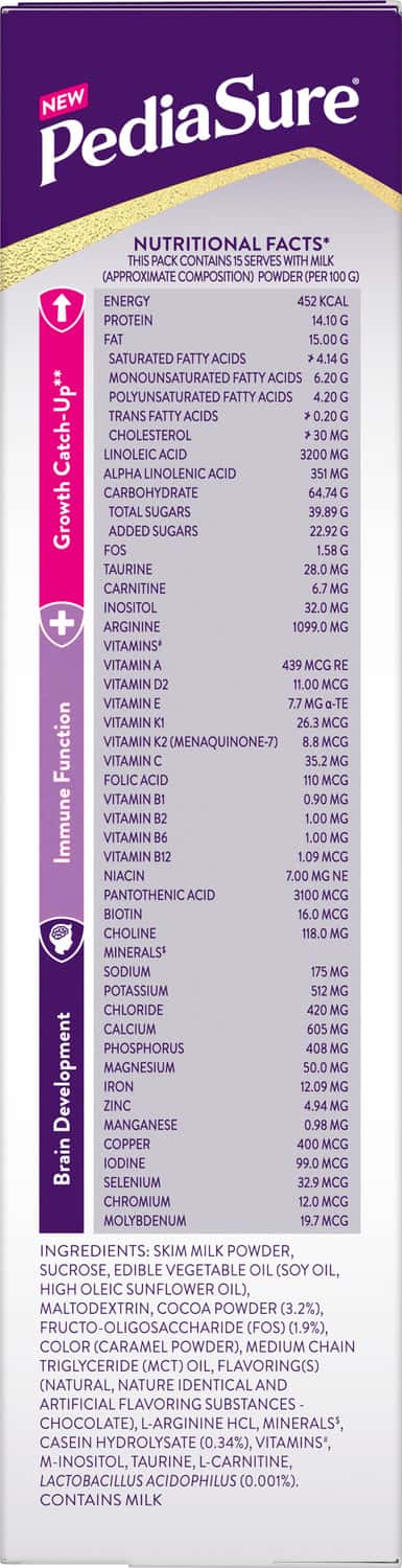 Buy PEDIASURE COMPLETE BALANCED NUTRITION TO HELP KIDS GROW - 400 GM ...