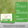 Tac - The Ayurveda Co. Tea Tree And Giloy Organic Handmade Sugar Soap (Pack Of 3)
