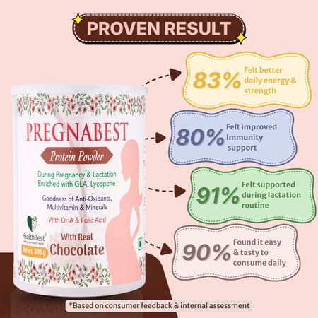 Healthbest Pregnabest Protein Powder For Women|Prenatal Pregnancy & Lactation-(Chocolate)-300gm
