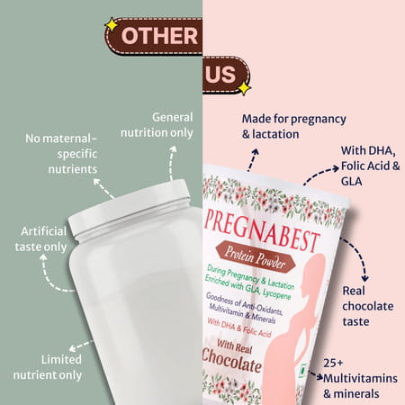Healthbest Pregnabest Protein Powder For Women|Prenatal Pregnancy & Lactation-(Chocolate)-300gm