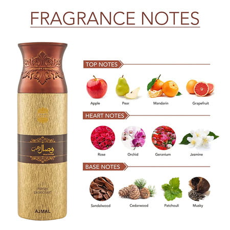 Ajmal 2 Wisal Dhahab For Men And 2 Magnetize For Men & Women Deodorants Each 200ml Combo Pack Of 4