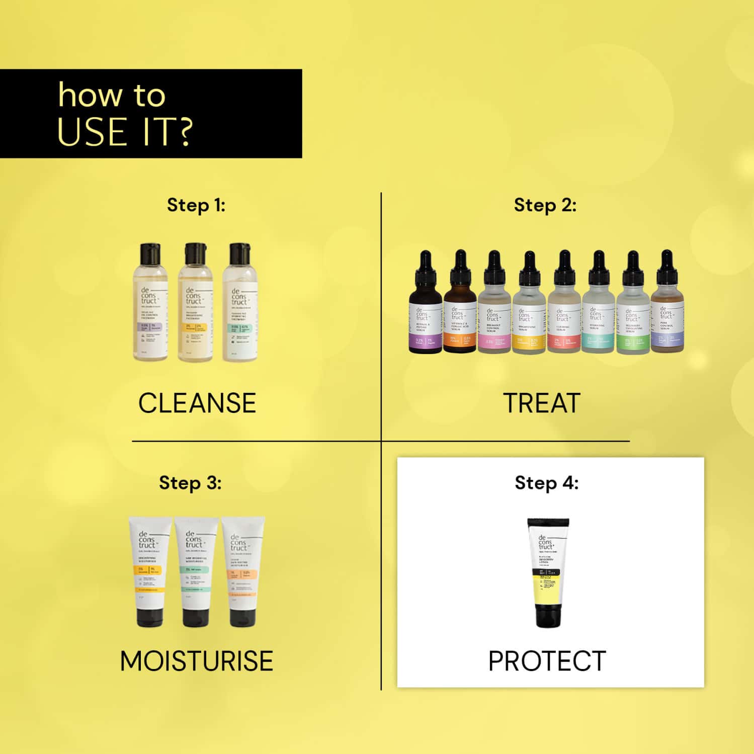 Buy DECONSTRUCT SUNSCREEN LOTION - SPF 55+ AND PA ++++ - BROAD SPECTRUM ...