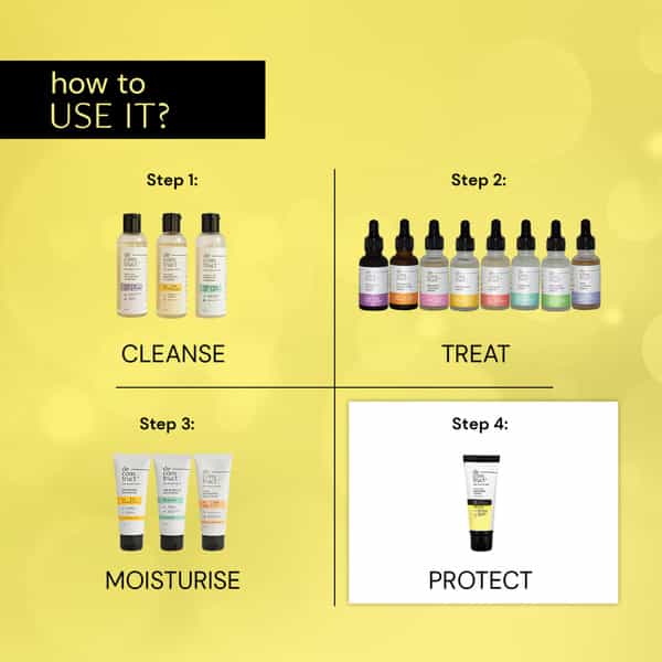 Deconstruct Sunscreen Lotion - Spf 55+ And Pa ++++ - Broad Spectrum & Water Resistant Sunscreen|50Gm
