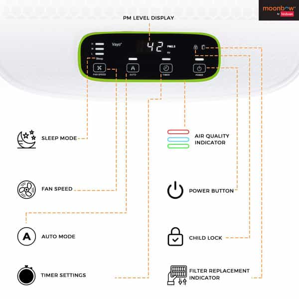 Moonbow By Hindware Vayo Hs-Kj400 70-Watt Air Purifier (White) 1 No's