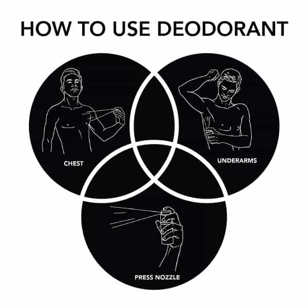 Ajmal Wisal Dhahab & Silver Shade Deodorant Spray- For Men (200 Ml Pack Of 4)