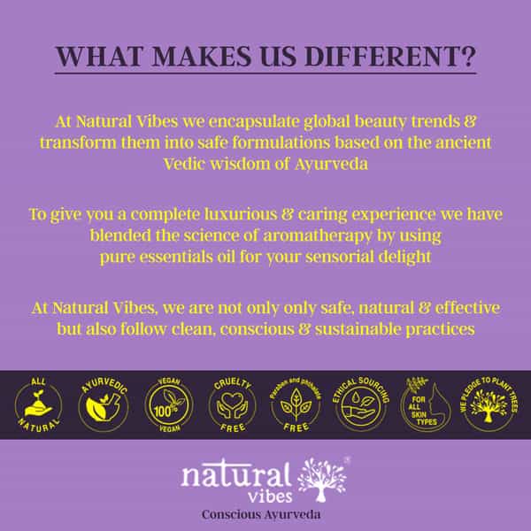 Natural Vibes Under Eye Gel Serum - Reduces Dark Circles & Puffiness | Brightens Skin (20Ml)